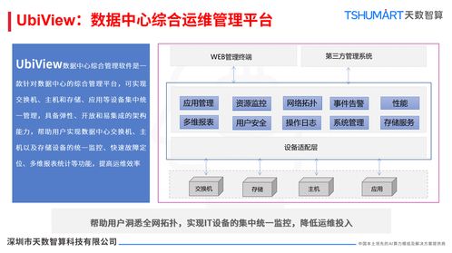 解鎖AI時(shí)代算力密碼 天數(shù)智算存儲服務(wù)器解決方案，讓數(shù)據(jù)爆發(fā)式增長不再是難題